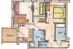 Top-20-Typ-II-Skizze