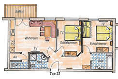 Top-22-Typ-III-Skizze