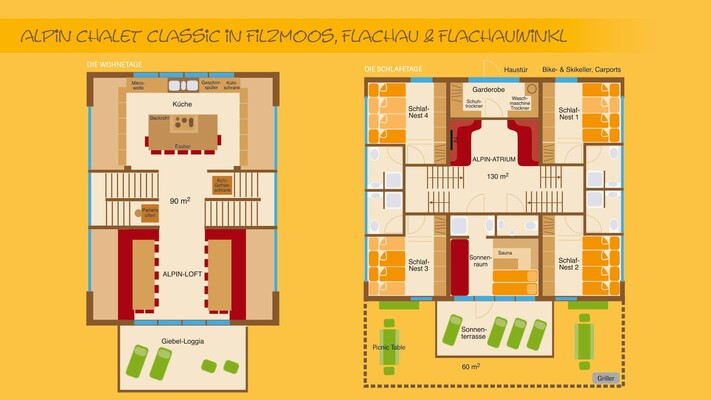 Grundriss Chalet Classic