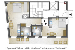 Grundriss Wälder und Sacher