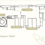 Photo of Appartement Mathi | © Untersüßgut