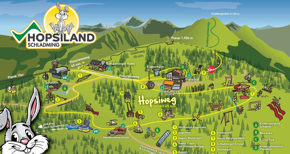 Illustrated panorama map of Hopsiland Schladming with cable car, huts, play stations and the circular Hopsiweg trail route. | © Planai